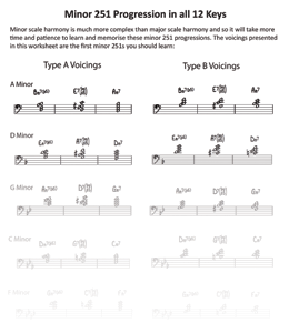 Minor 251 progression