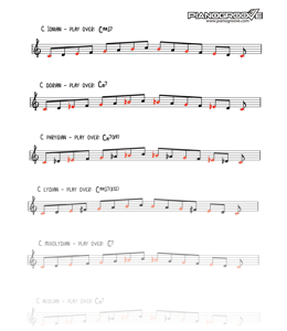 major modes PDF download