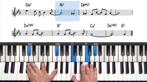 Solo Bossa Nova For Beginners