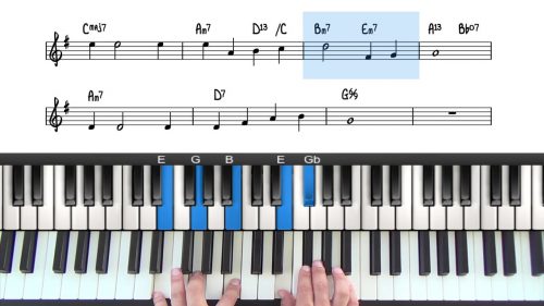 Heres That Rainy Day Tutorial