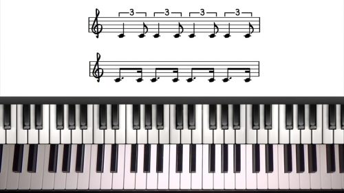 How To Play Swing Rhythm