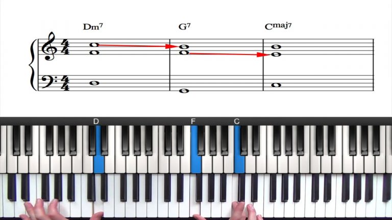 Understanding Relative Major & Minor Keys | Easy Jazz Piano Lessons