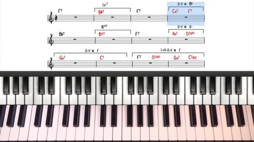 The Jazz Blues Progression