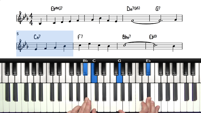 The Tritone Relationship