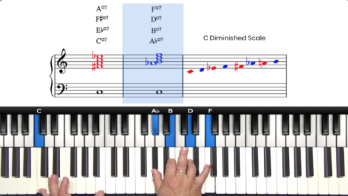 Useful 251 Diminished Trick