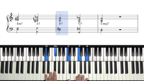 Ear Training & Transcription