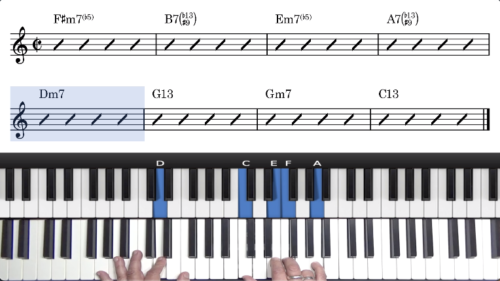 Intervals As Orbital Vectors