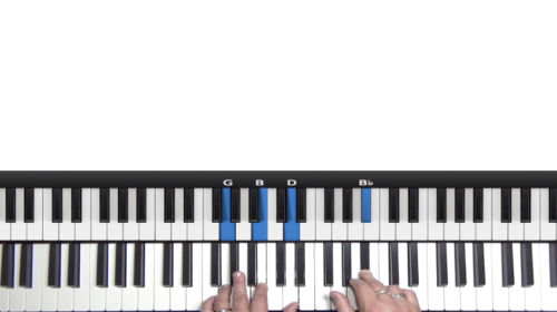 Pitch As Rhythm