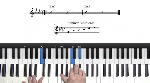 Consolação Tutorial