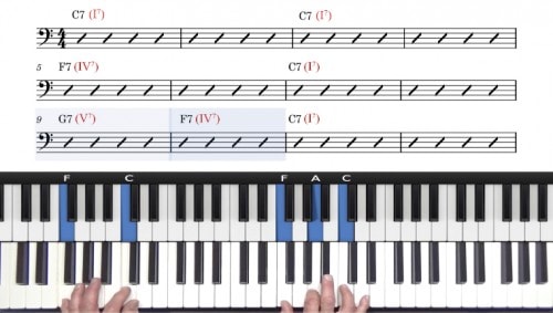 Introduction To Chicago Blues