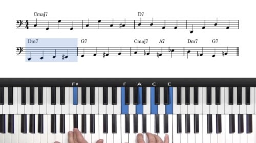 Walking Bass Line – A Train