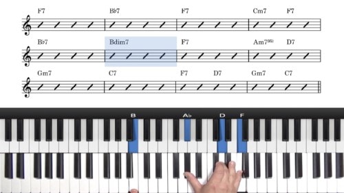 Blues In Jazz