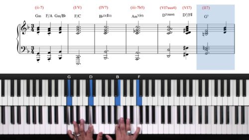 Gospel Chord Progressions Tutorial