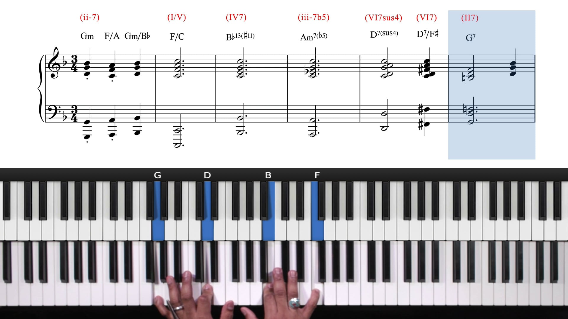 Gospel Chord Progressions