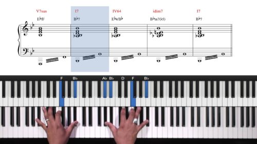 Gospel Piano Masterclass Course