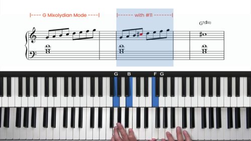 Sharp 11th Dominant 7 Chord Drill