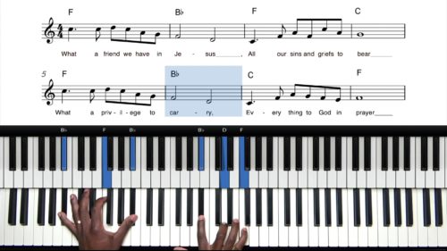 Soulful Gospel Blues Piano Course