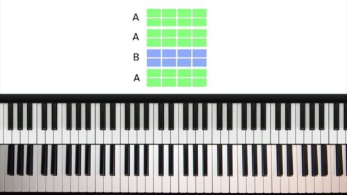 Turnarounds & Connecting Phrases