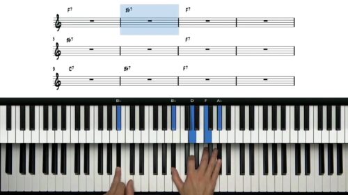 12 Bar Blues Form