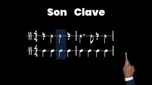 Clave & Cascara Patterns