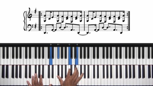 Unstable Syncopations