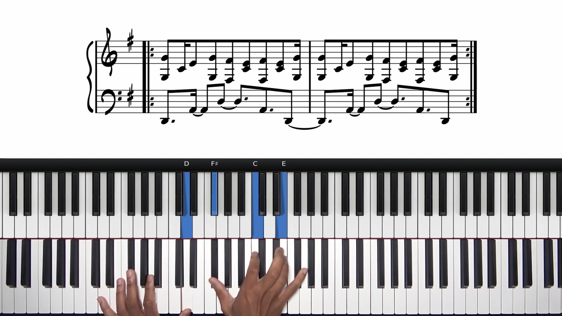Unstable Syncopations