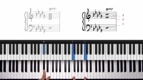 Db Major Key Discovery