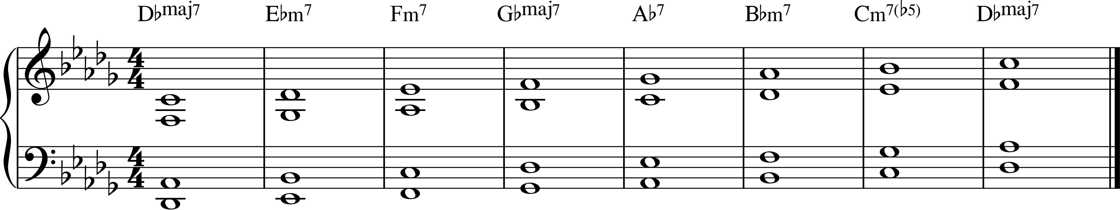 Db major Spread Voicing