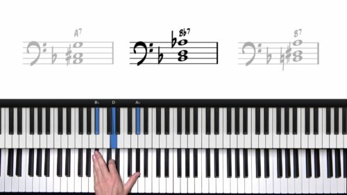 Slow Blues Passing Chords