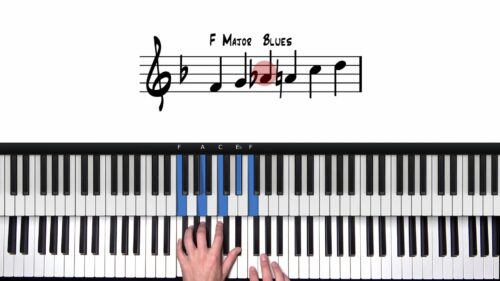 Blues Scale Licks & Phrases