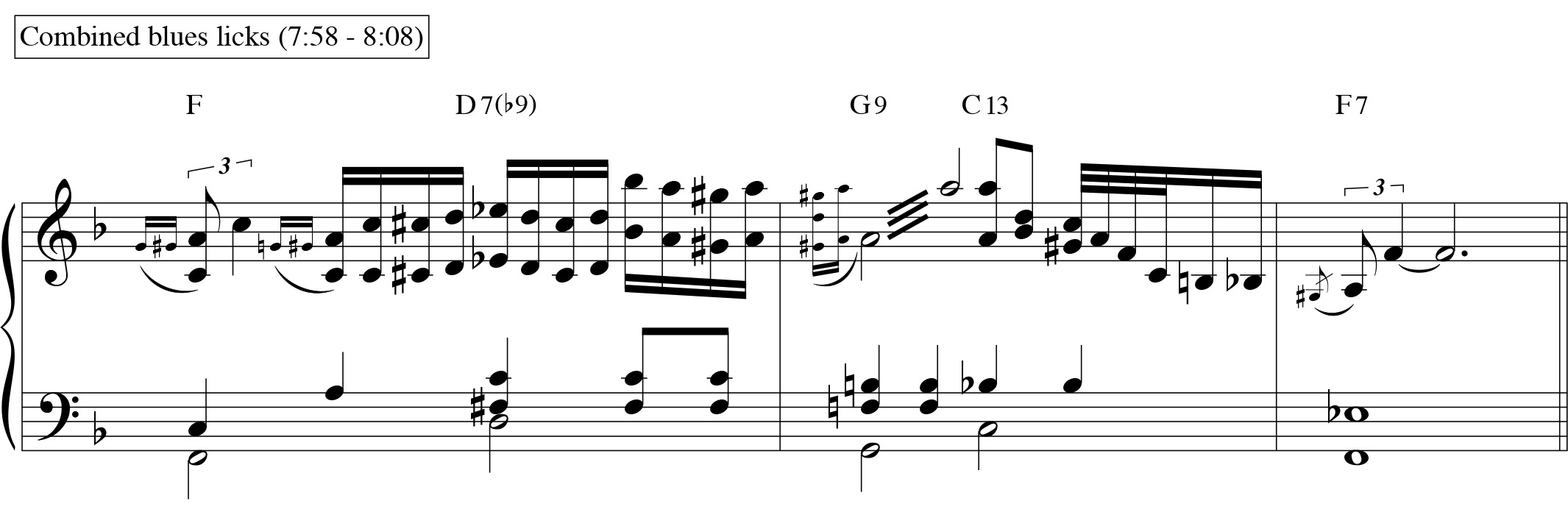 New Orleans Blues Turnaround Sheet Music