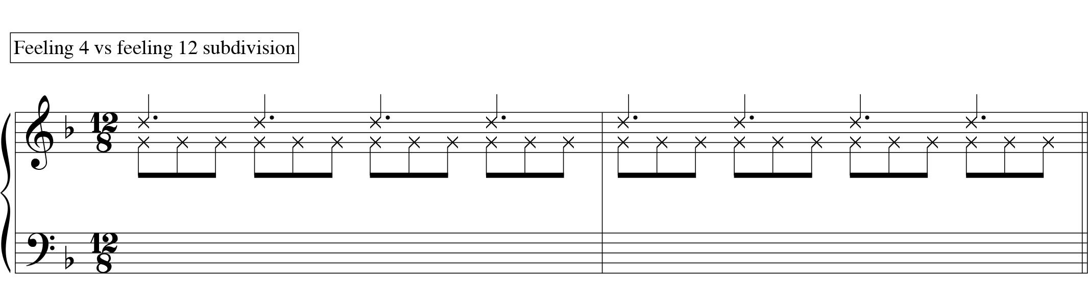 how to count slow blues piano
