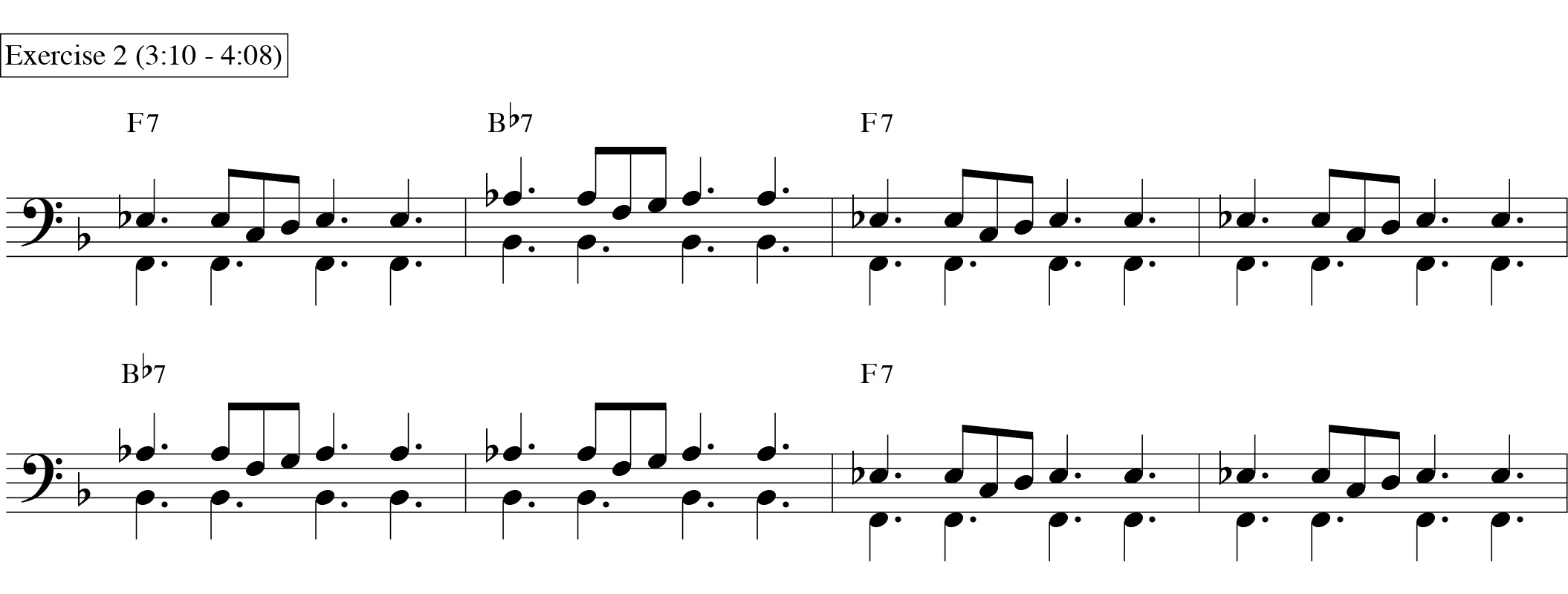 left hand bass line for slow blues piano