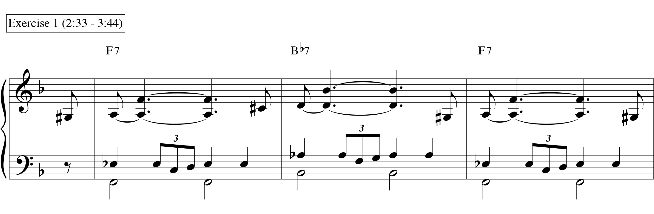 12 bar blues piano right hand