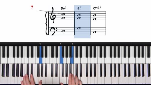 “Fly Me To The Moon” For Beginners