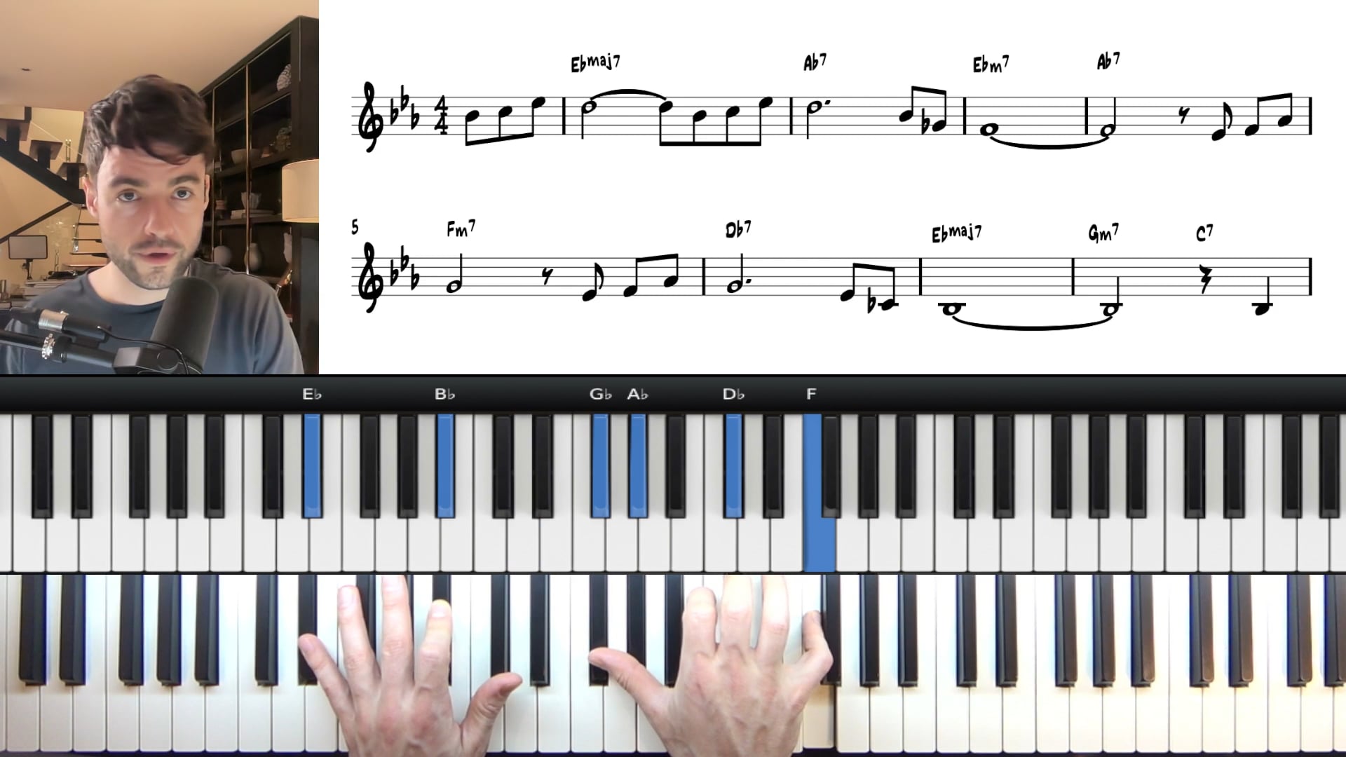 Slow Blues Piano Workshop