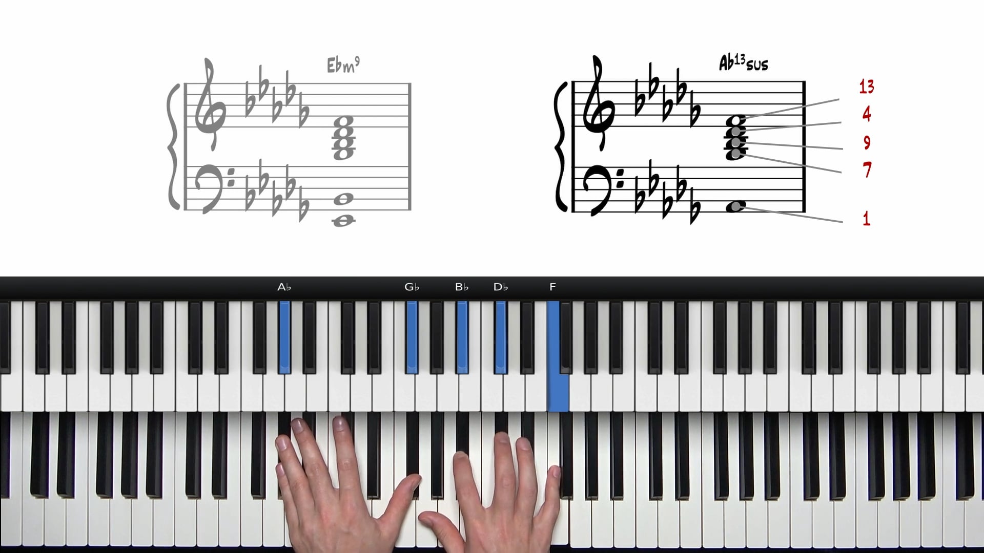 Suspended Chord Fills
