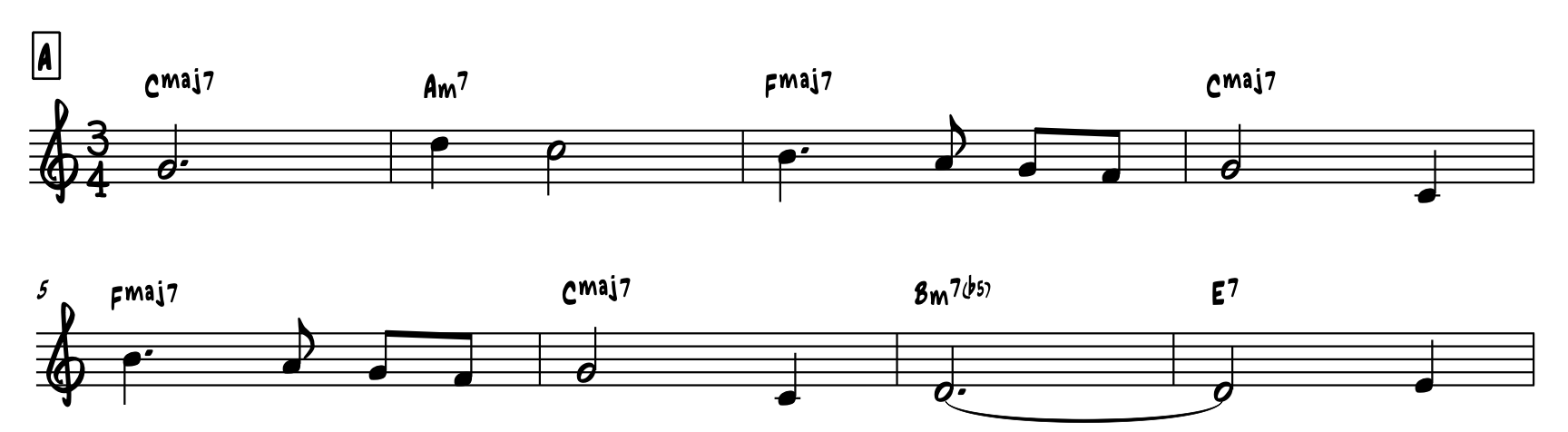 Moon River A Section 7th Chords