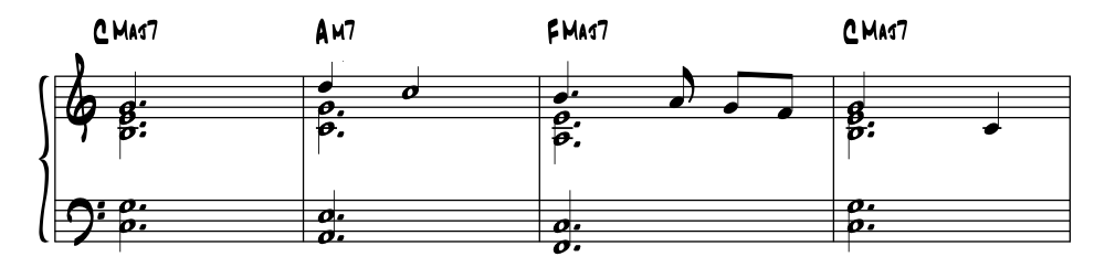 Moon River Jazz Piano Transcription