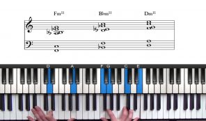 Online Jazz Piano Lessons from PianoGroove.com