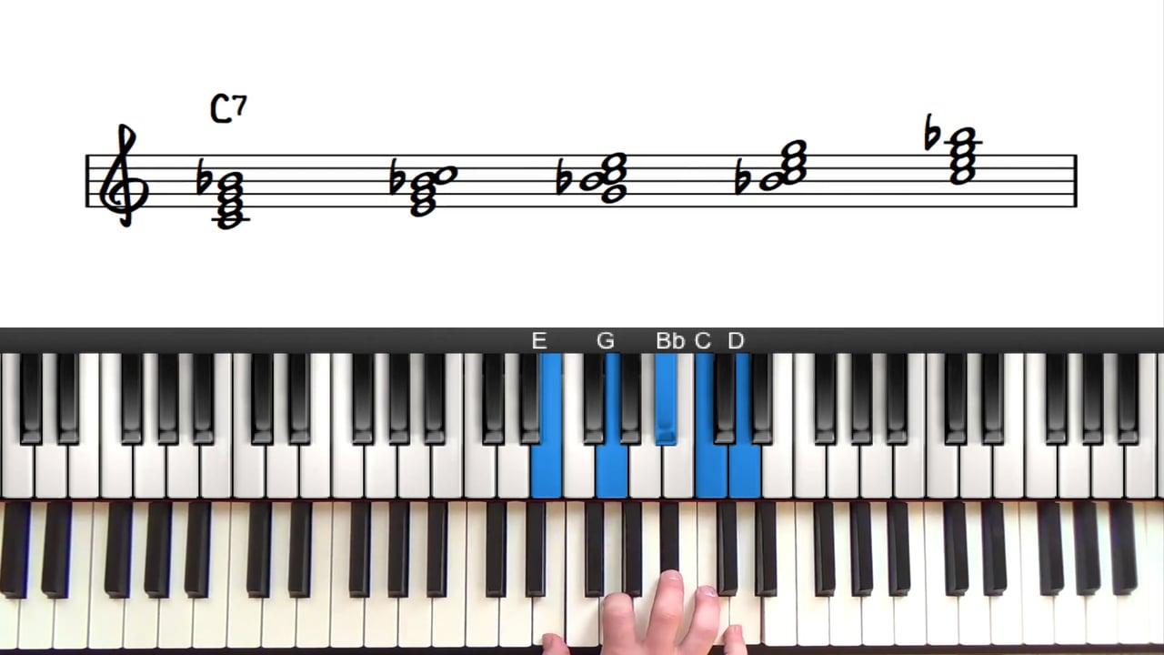 7th Chords For Jazz Piano PianoGroove