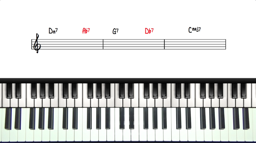 dominant-passing-chords-how-to-play-passing-chords-on-piano-keyboard