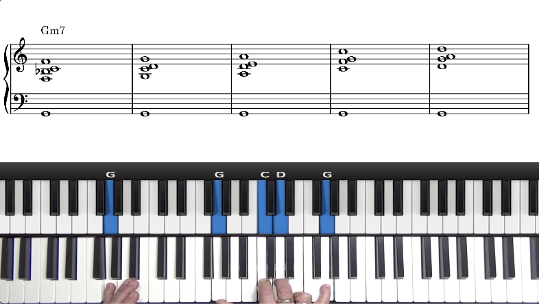 Power Chords Tutorial | Quartal Voicings For Accompaniment ...