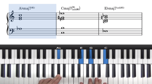 Unforgettable Piano Tutorial: Chords, Voicings, Arrangement & Introduction