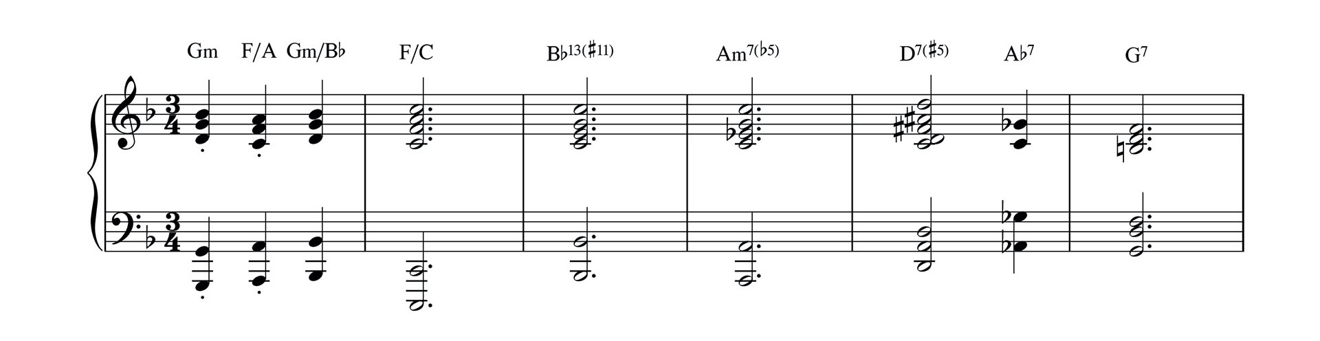 Gospel Chord Progression Walk Up