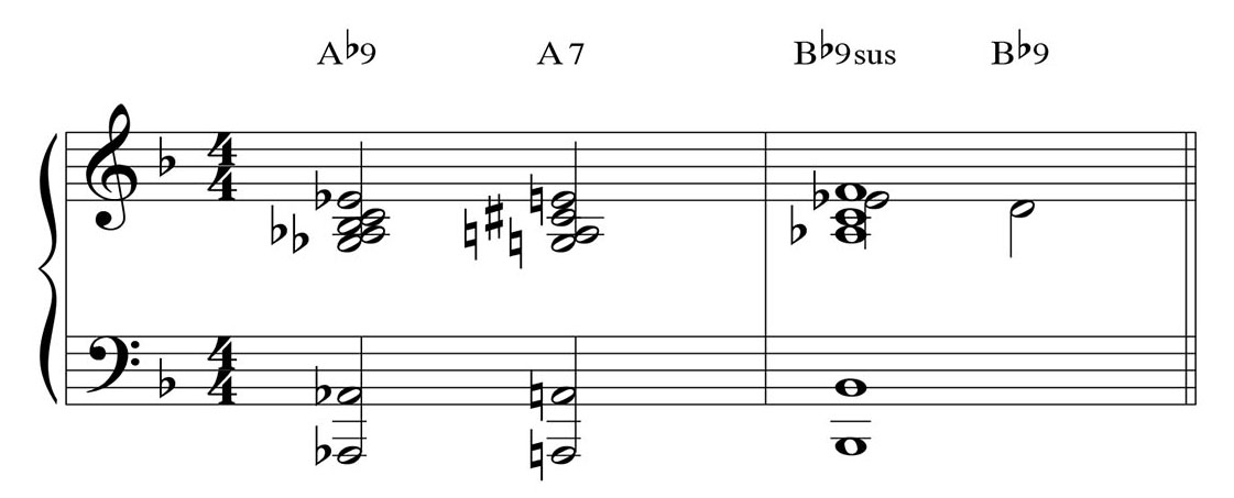 gospel passing chords