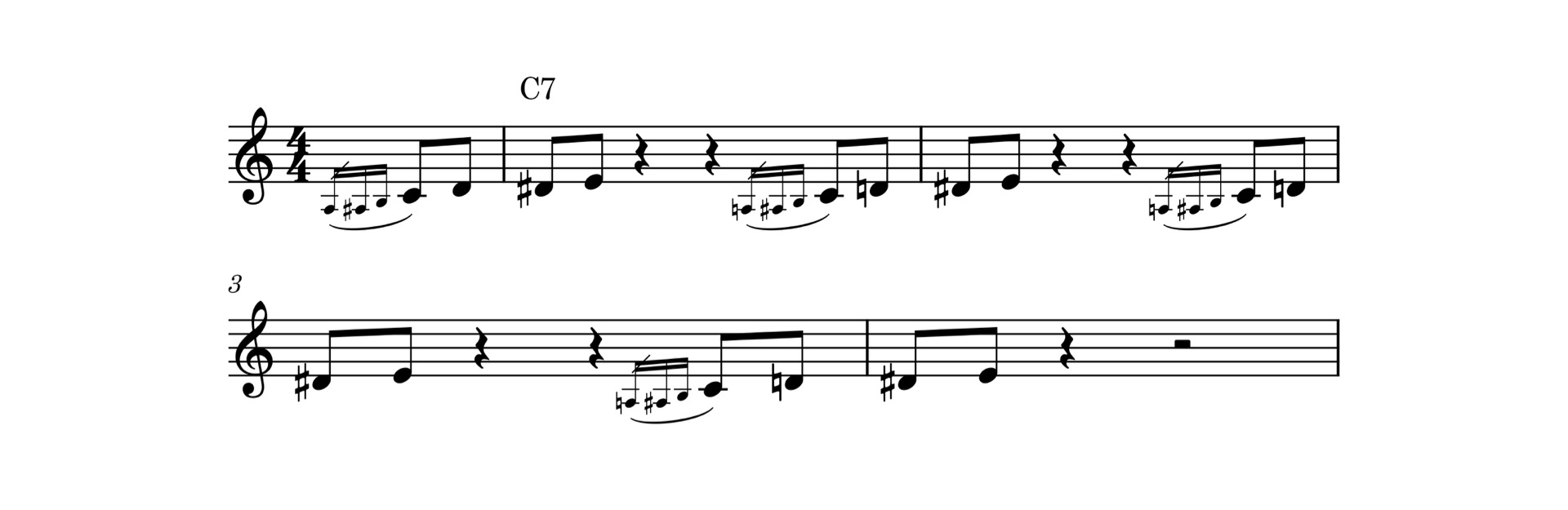 Boogie Woogie Licks & Riffs