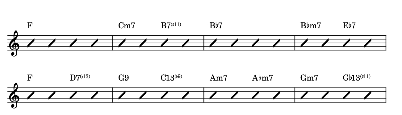 8 Bar Blues Chord Substitutions